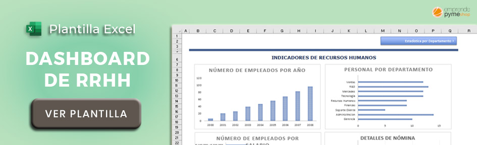 Plantilla Excel Dashboard de Recursos Humanos