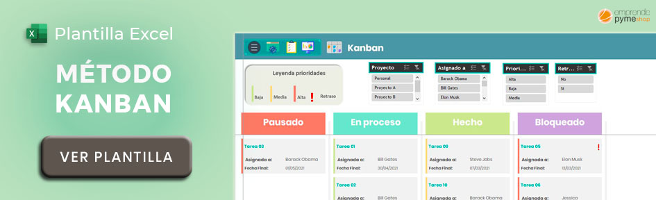 Plantilla tablero Kanban automatizado en Excel